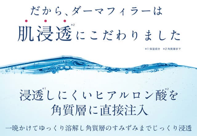 クオニス マイクロニードル ダーマフィラーのこだわり