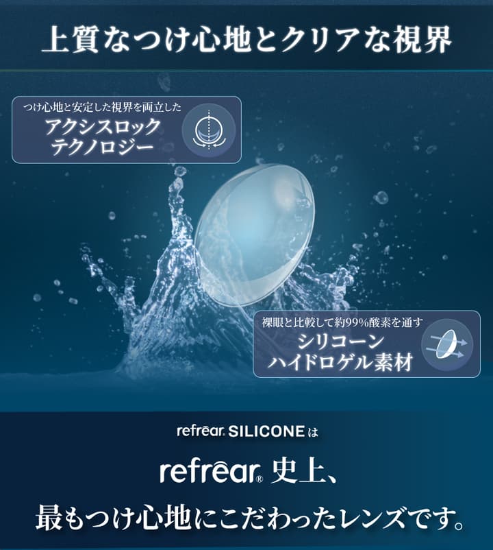1-DAY refrear SILICONE UV TORICのスペック