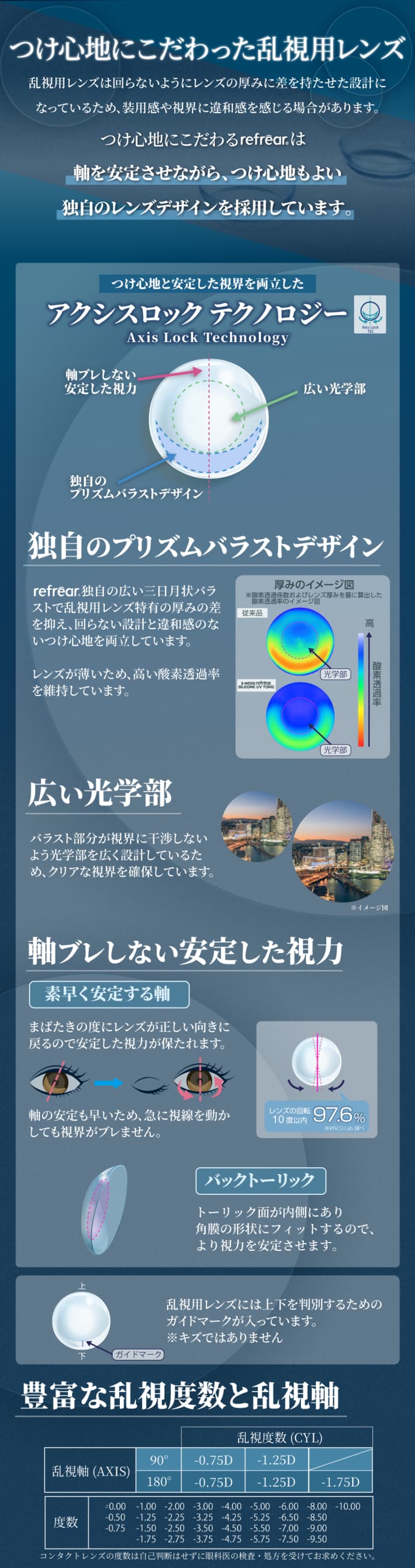 2-WEEK refrear SILICONE UV TORICのスペック