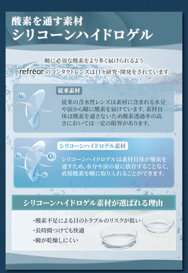 2-WEEK refrear SILICONE UV TORICのスペック