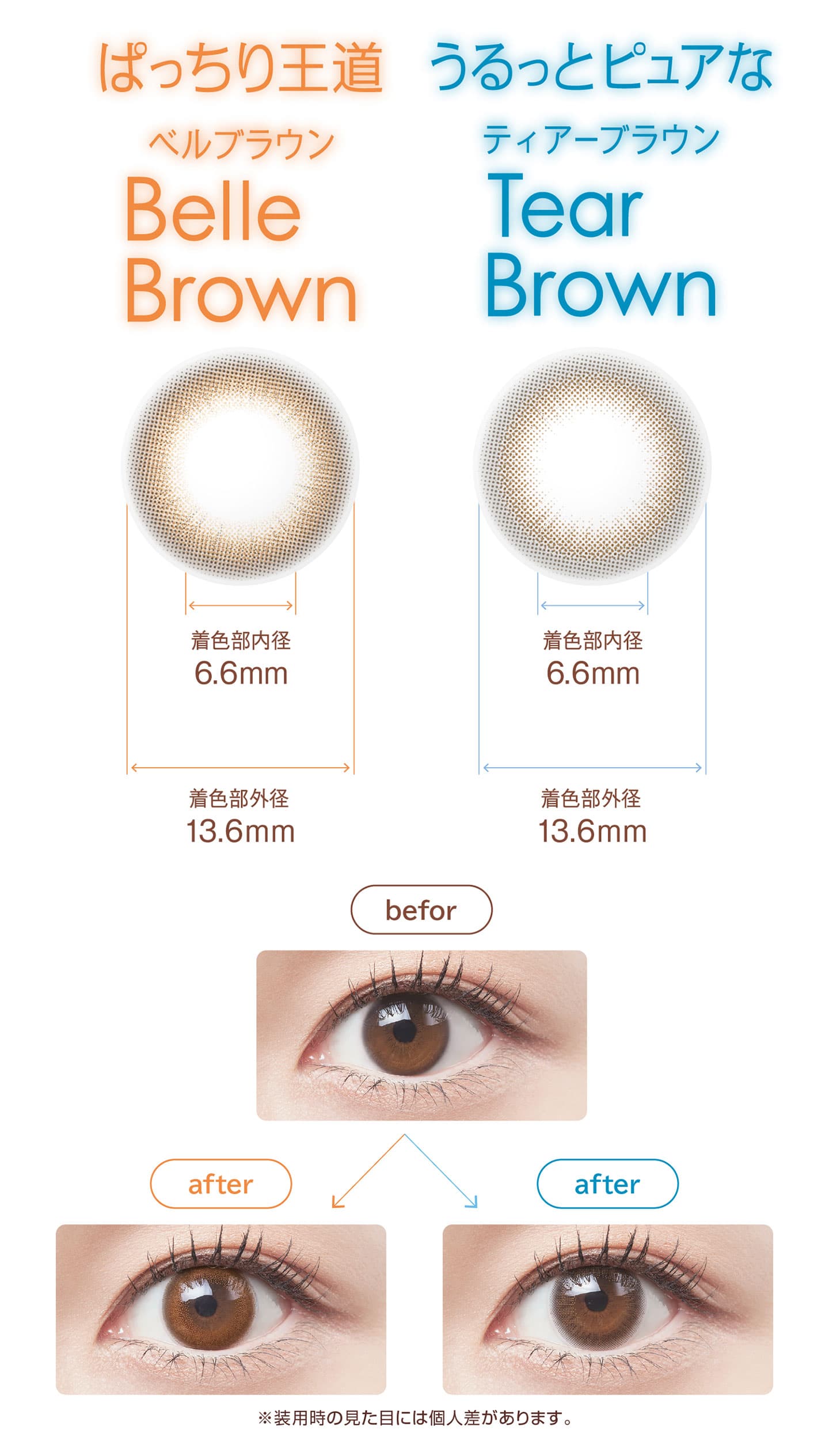 ベルミートーリック (Belleme TORIC) ラインナップ 乱視用カラコン 福原遥