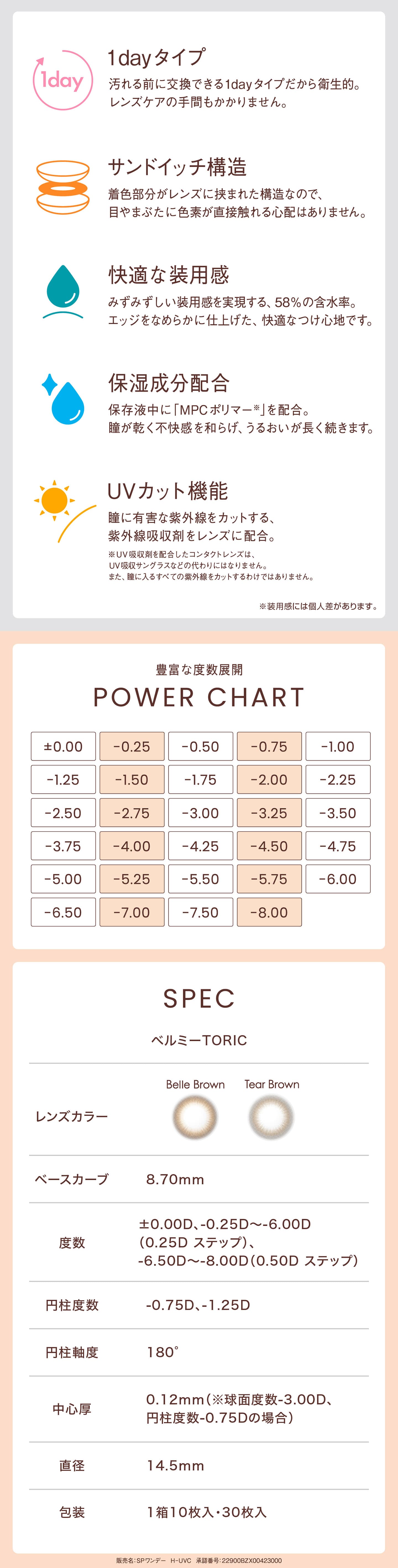 ベルミートーリック (Belleme TORIC) 乱視用カラコン ポイント