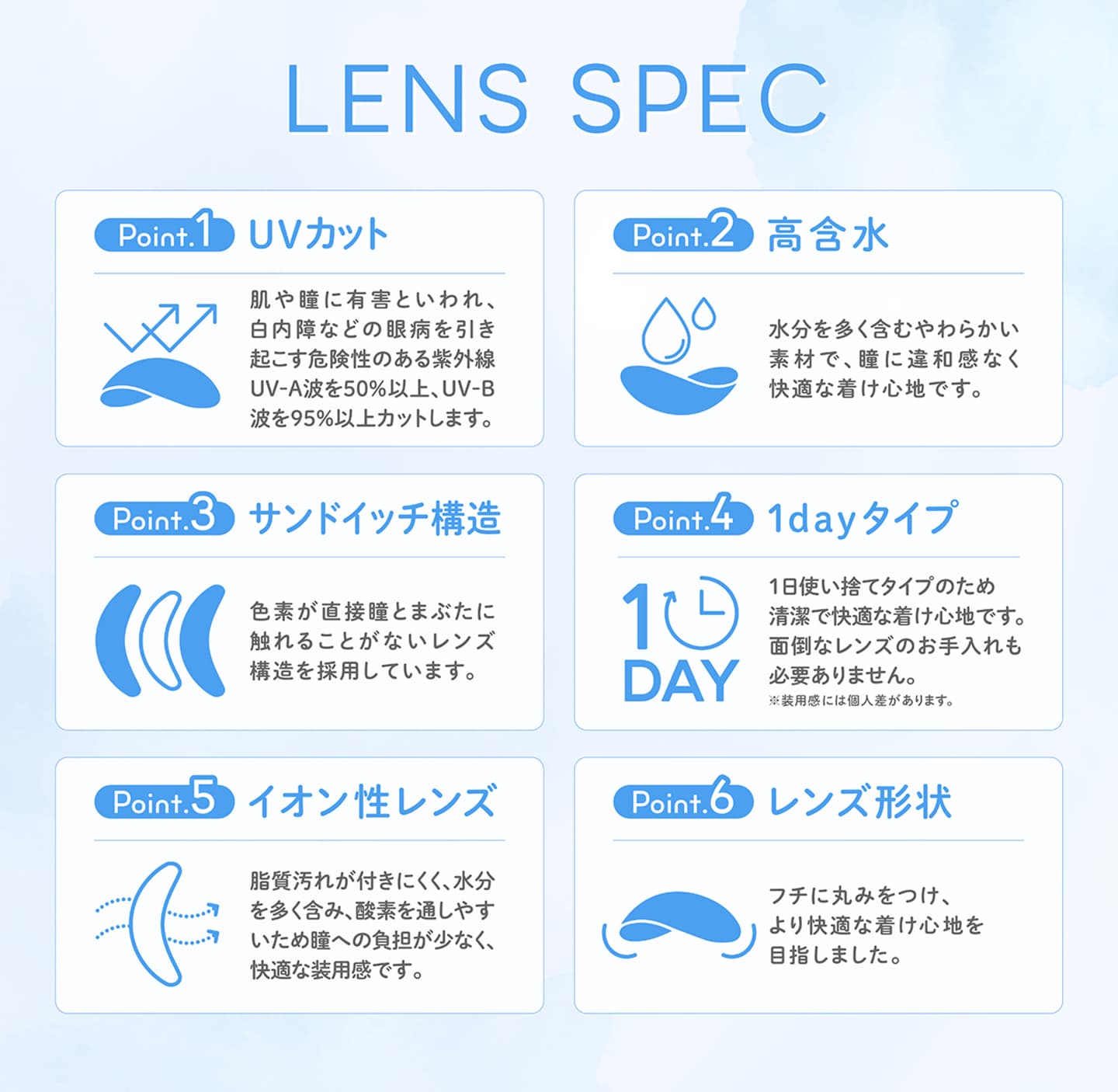 フェリアモ トーリック (feliamo TORIC) の商品スペック