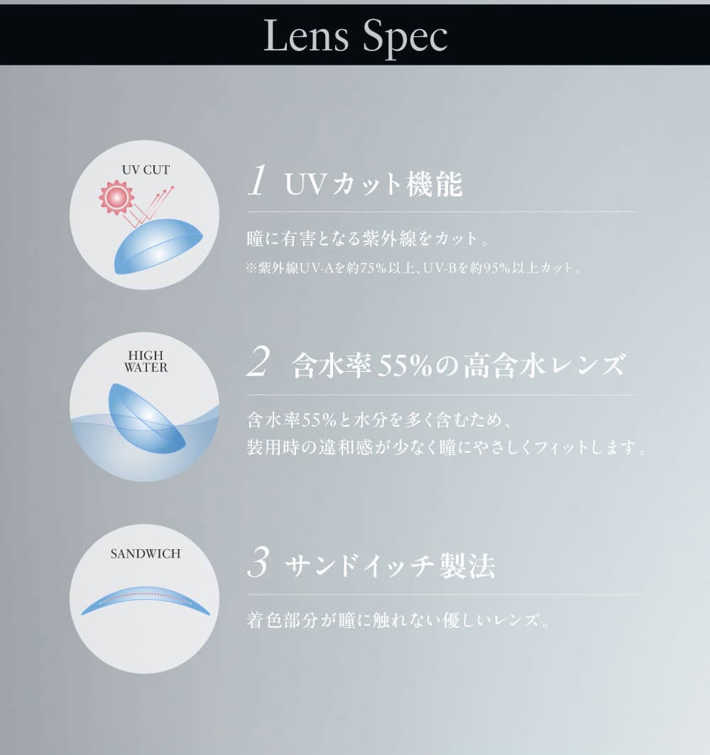 ラヴェールトーリック (loveil Toric) 製品のこだわり