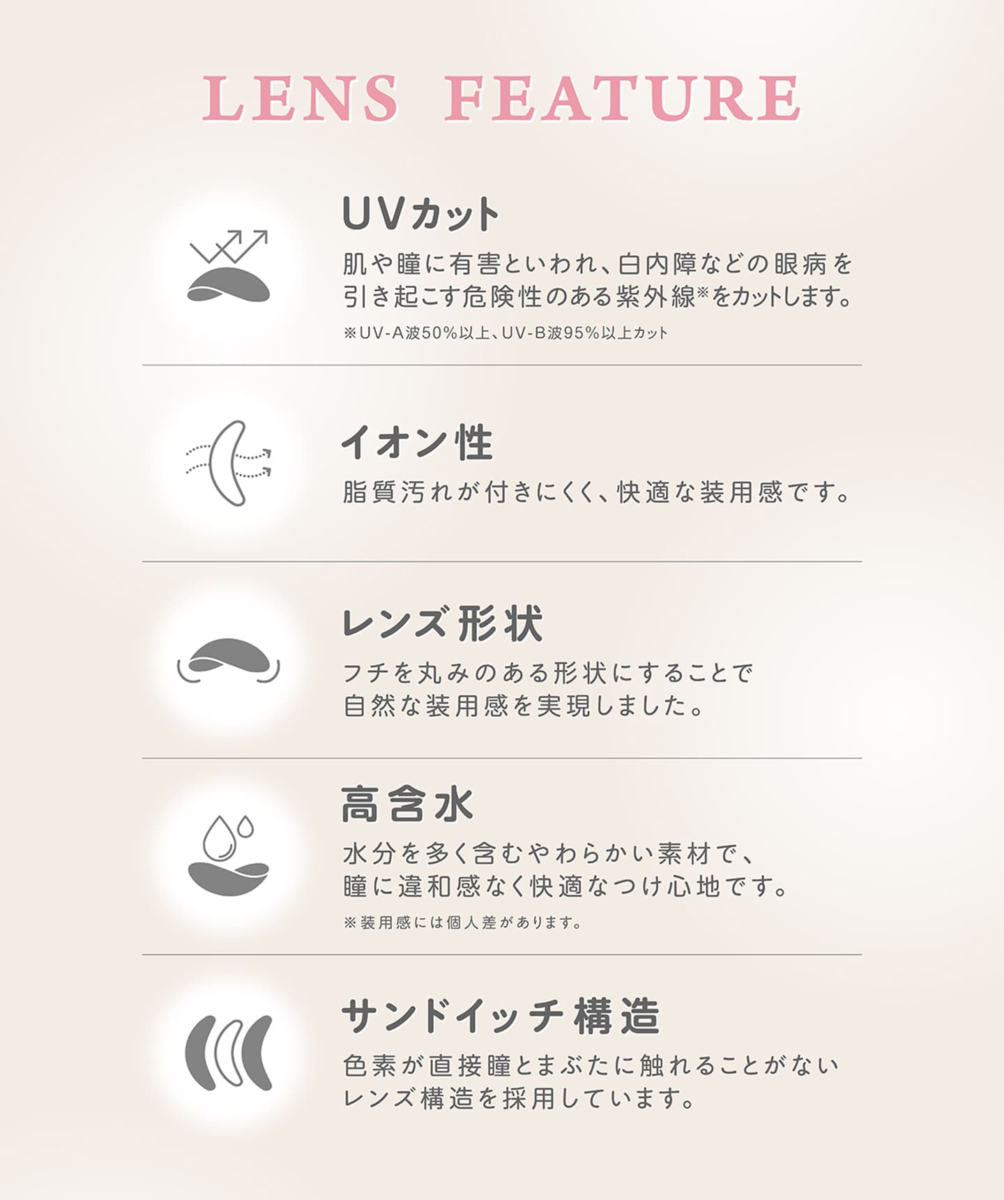 モラクトーリックワンデー (MOLAK TORIC 1DAY)製品の特長