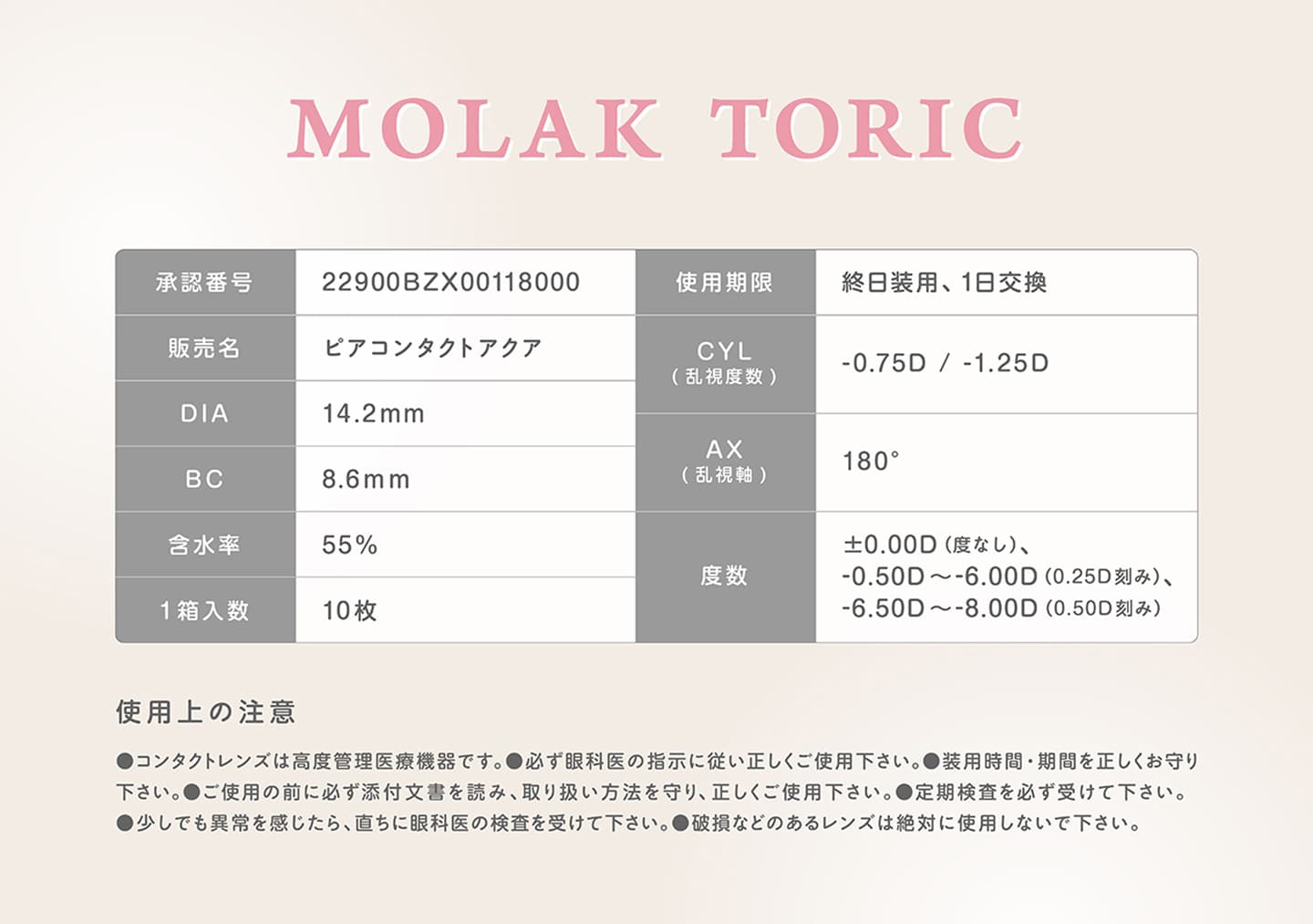モラクトーリックワンデー (MOLAK TORIC 1DAY)製品スペック