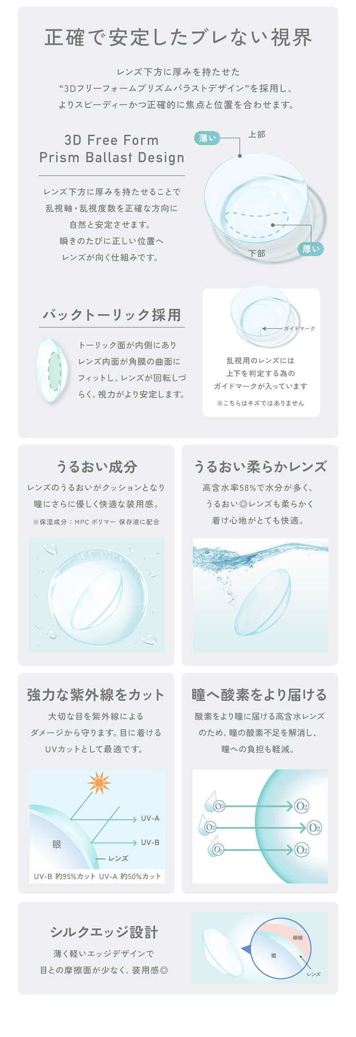 レヴィアクリアトーリックワンデー(ReVIA CLEAR TORIC 1DAY) の商品スペック