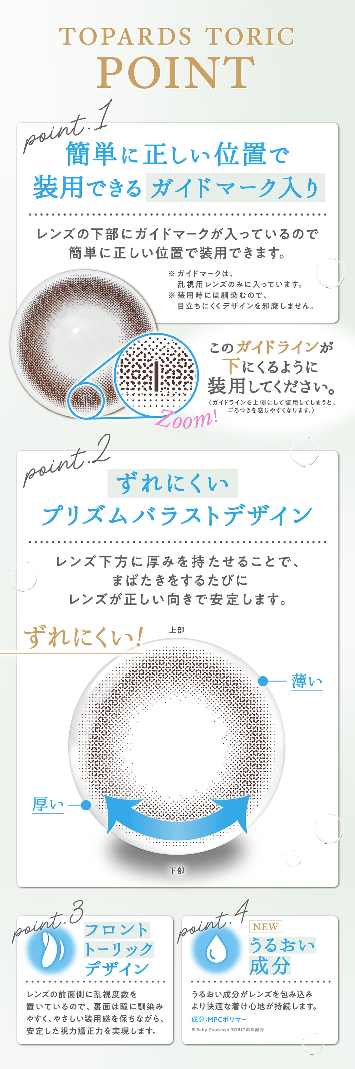 トパーズトーリック（TOPARDS toric）について