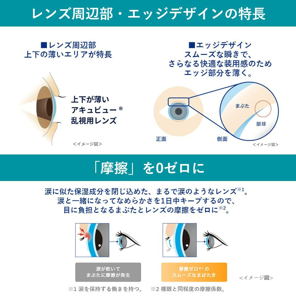 アキュビューオアシス 乱視用（2week）