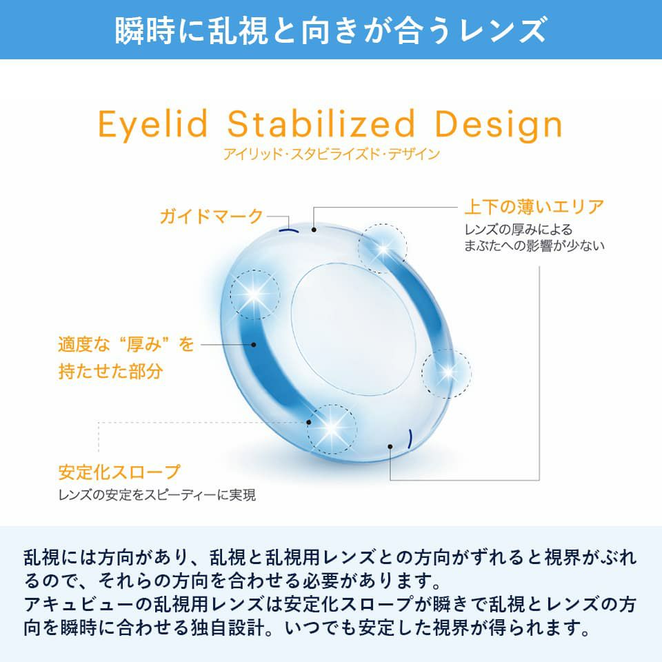 ワンデーアキュビューモイスト 乱視用　特長