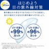 ワンデーアキュビューオアシスの特長 - UVカット付きコンタクトレンズ