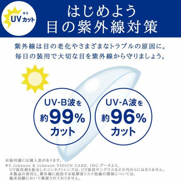 ワンデーアキュビューオアシスの特長 - UVカット付きコンタクトレンズ