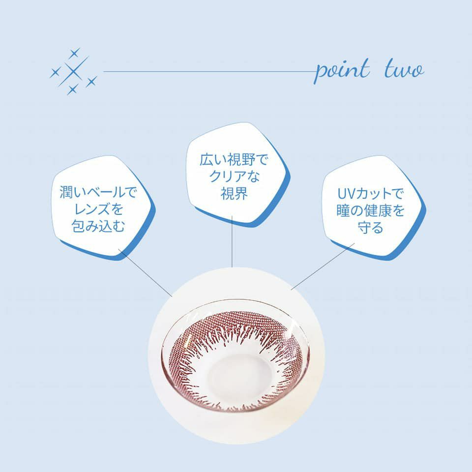 エンジェルアイズワンデートーリック（乱視用カラコン）10枚入の商品スペックについて