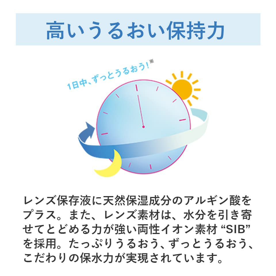 シード ワンデーピュアうるおいプラス (96枚入) パッケージ変更のお知らせ