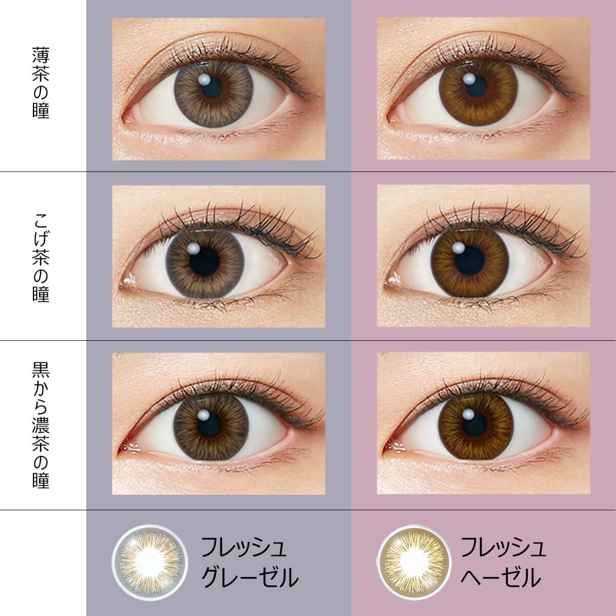 ワンデーアキュビューディファインモイストフレッシュシリーズ (10枚入)装用画像