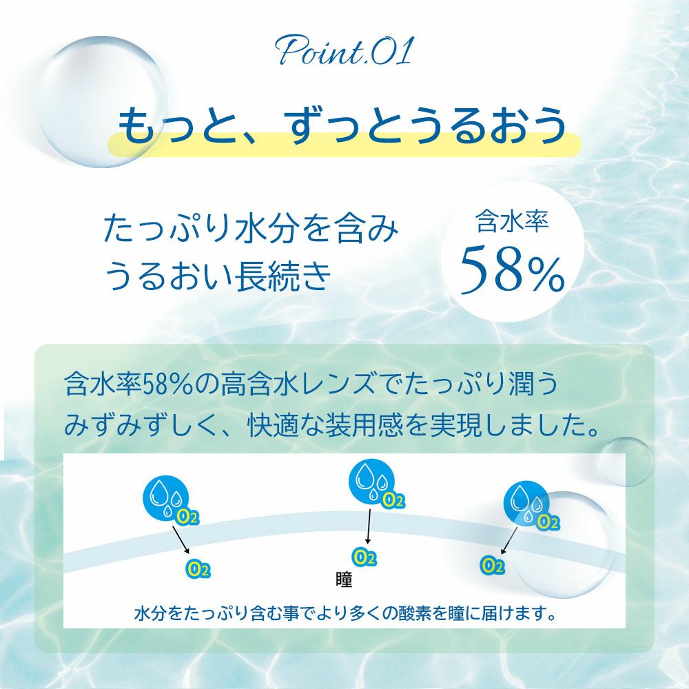 もっと、ずっとうるおうピュアアイズワンデーM
