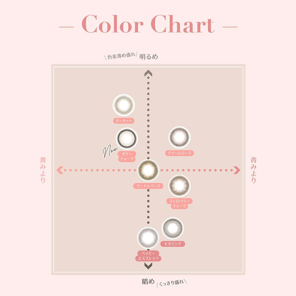 トパーズ ワンマンス (TOPARDS 1month) ガーネット