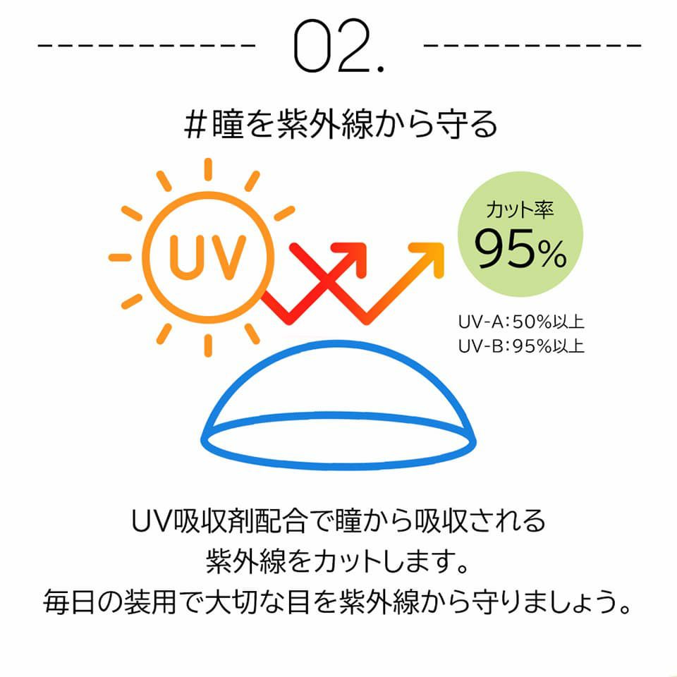 遠近両用コンタクトレンズ「ピュアアイズワンデーマルチフォーカル」の特徴-瞳を紫外線から守るUVカット機能付き