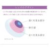 アイコフレワンデーUVMマルチステージのレンズデザインについて