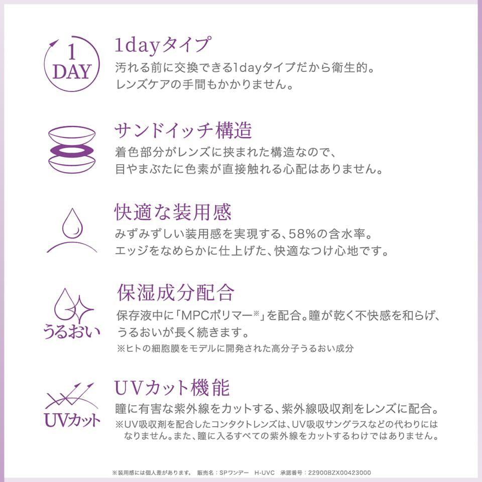 アイコフレワンデーUVMマルチステージの商品スペック